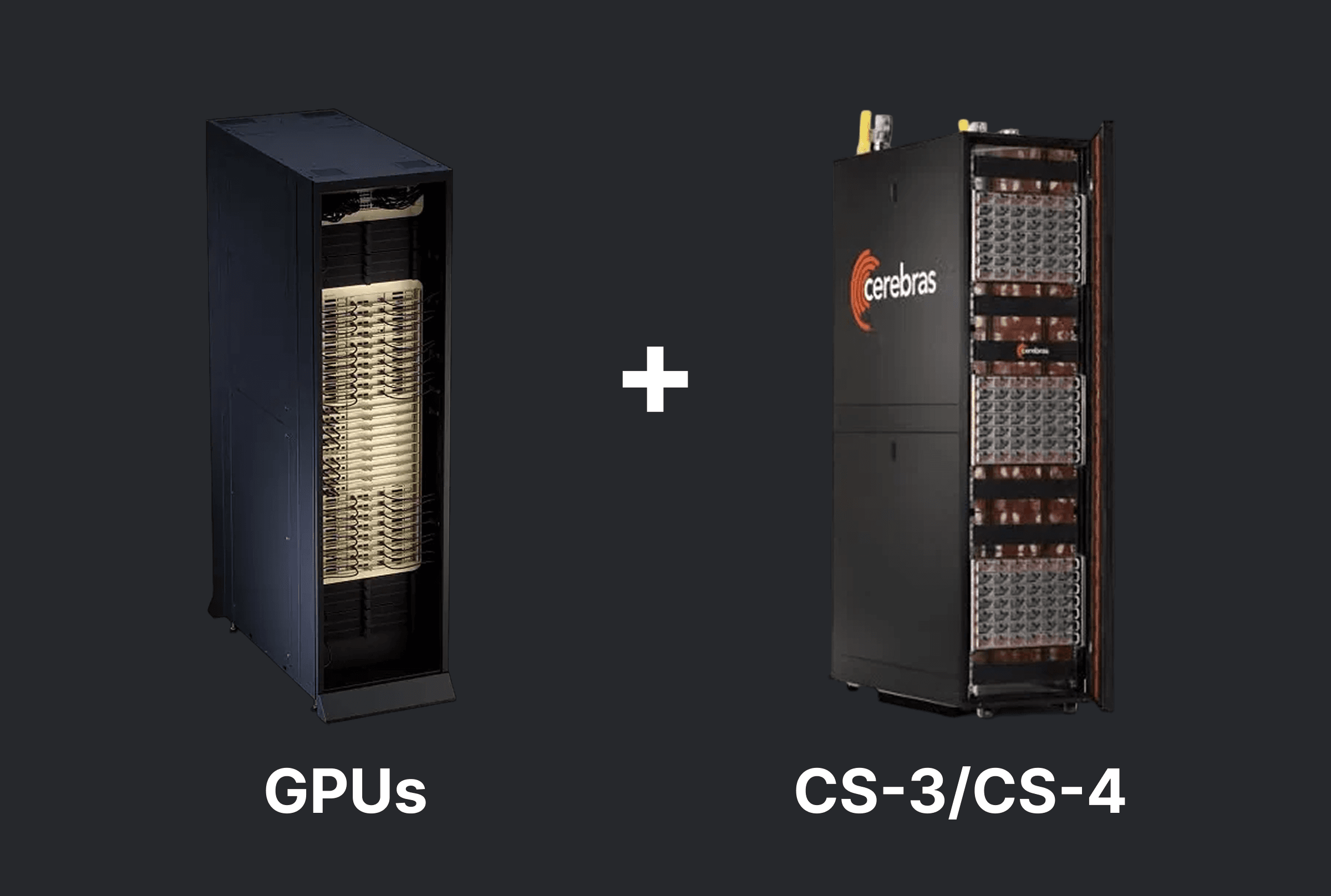 Gimlet GPUs and Cerebras CS-3/CS-4 systems side by side.
